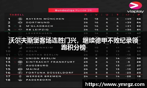 星空体育登录入口