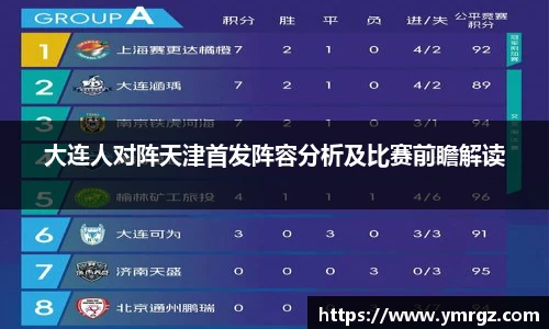 大连人对阵天津首发阵容分析及比赛前瞻解读
